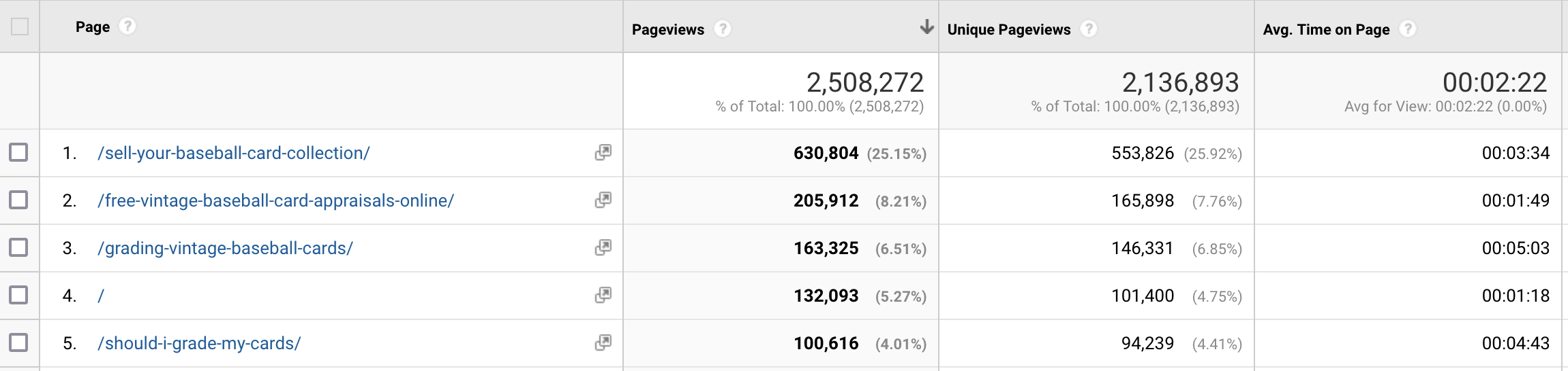 justcollect traffic analytics view jam graphics case study